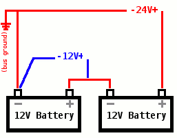 Dave's Bus Conversion - 12V on 24V converters - 24V to 12V conversion