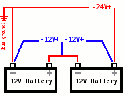 12V 24 Volt Battery Wiring Diagram from bustastic.com
