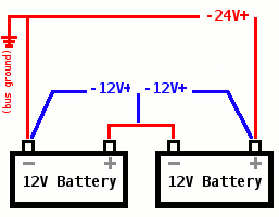 converting 12v to 24v power wheels